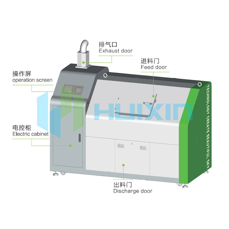 厨房用廃棄物処理装置